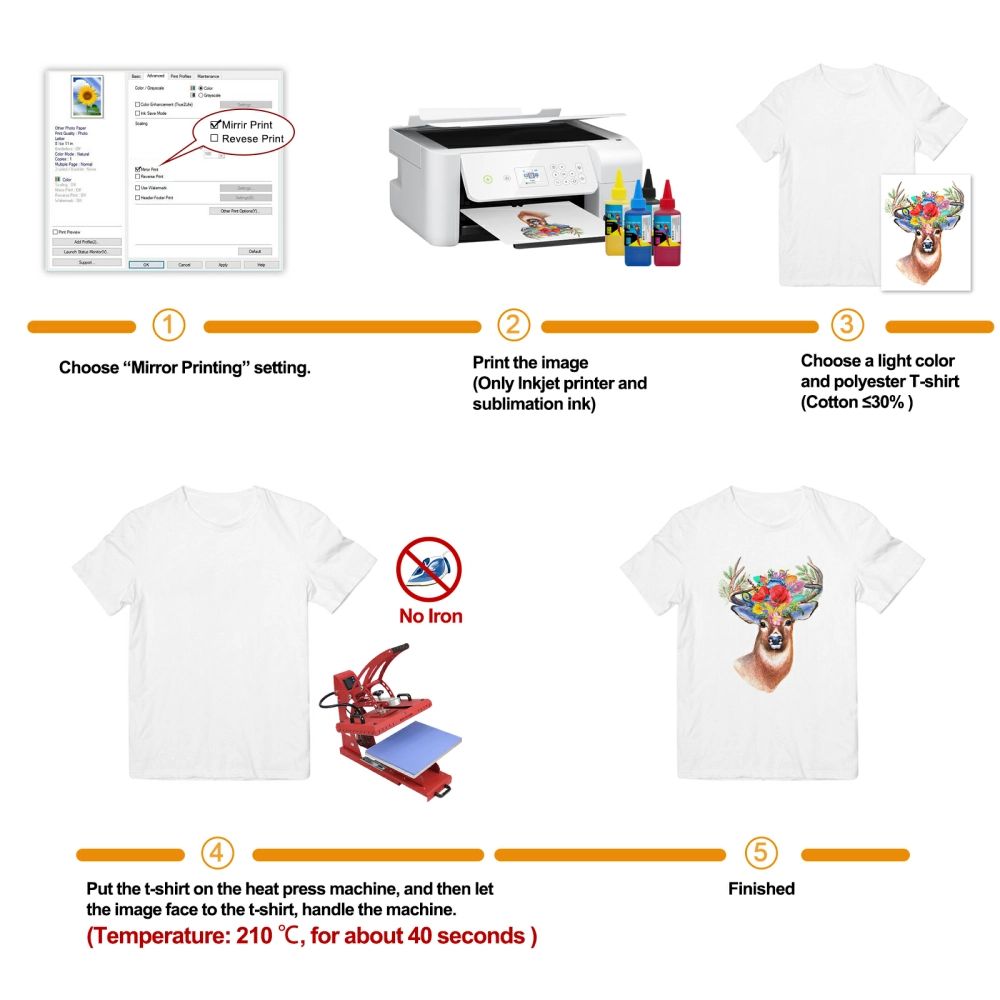 How to Press Sublimation Paper on Polyester T-Shirts 