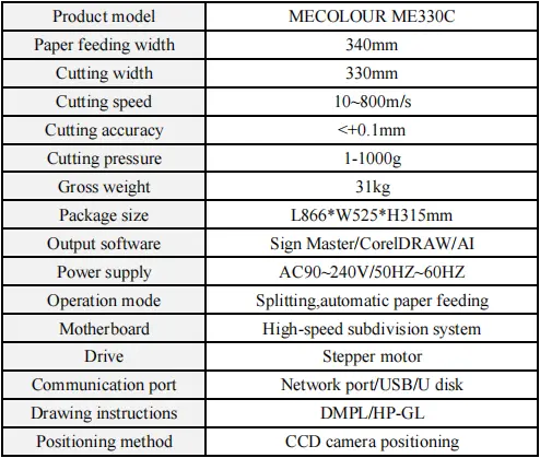 Die Cutting Machine parameters