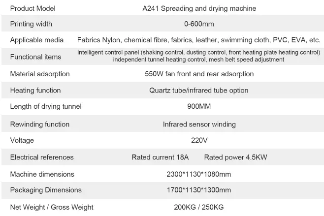 Spreading and drying machine parameters