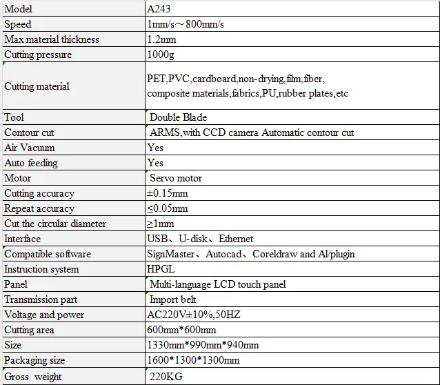 flatbed cutter Parameters