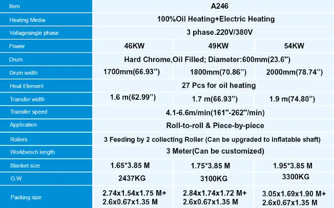 Calendar Press Specifications